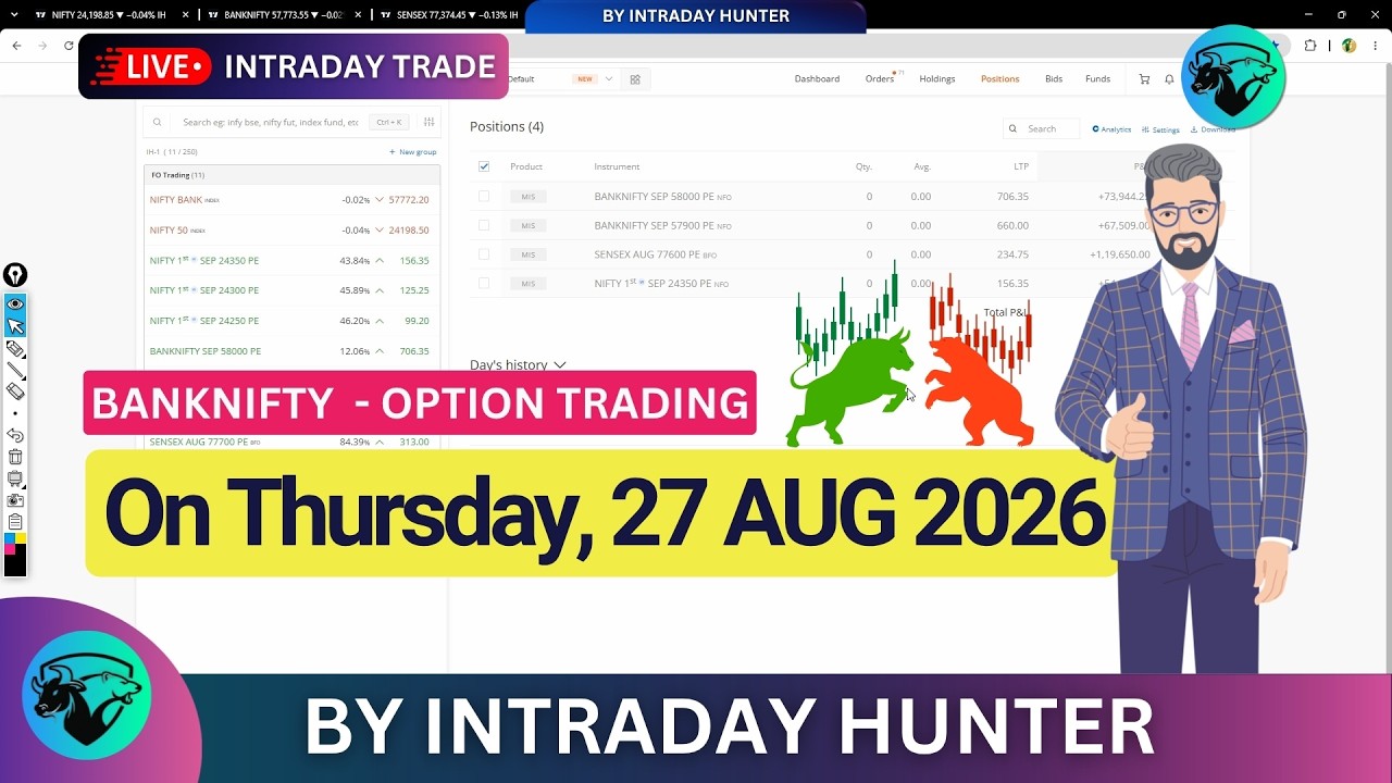Live Bank Nifty Option Trading 📈 | Intraday Trading by Intraday Hunter