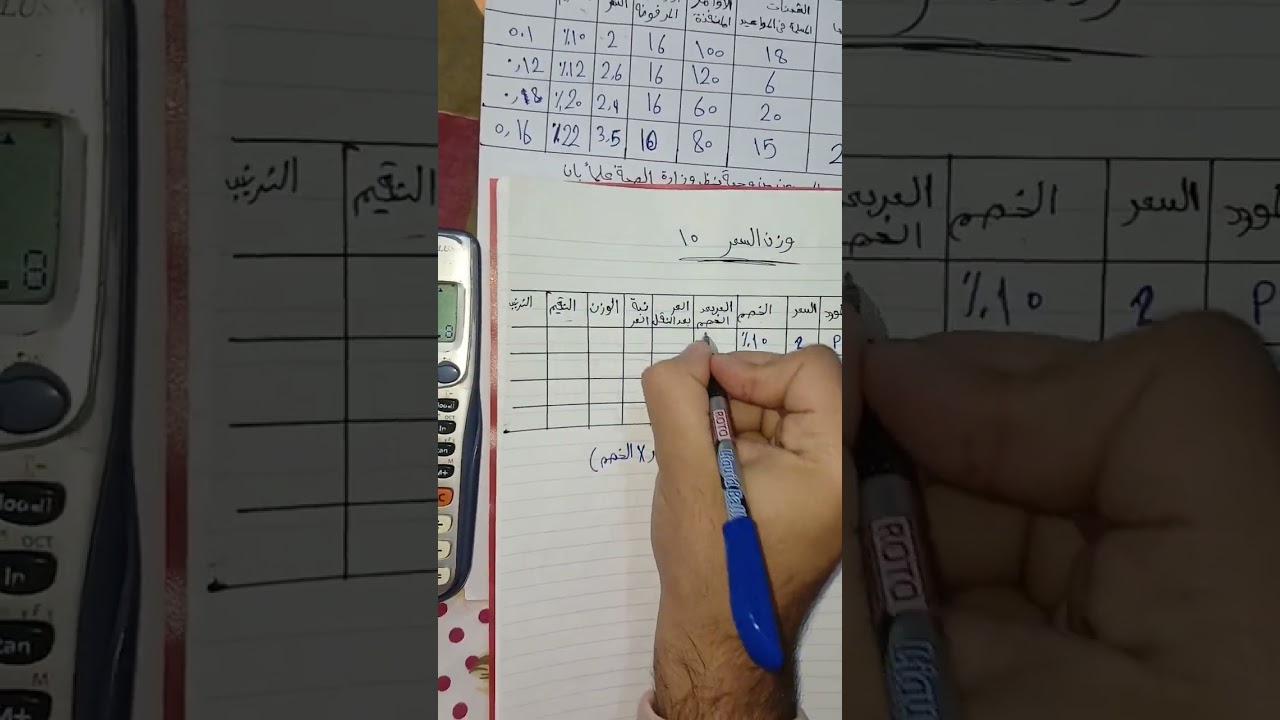 شرح مسئله مصادر التوريد ماده( اللوجيستيات )