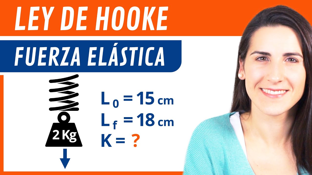 LEY de HOOKE 🤸‍♀️ Fuerza ELÁSTICA del Muelle o Resorte