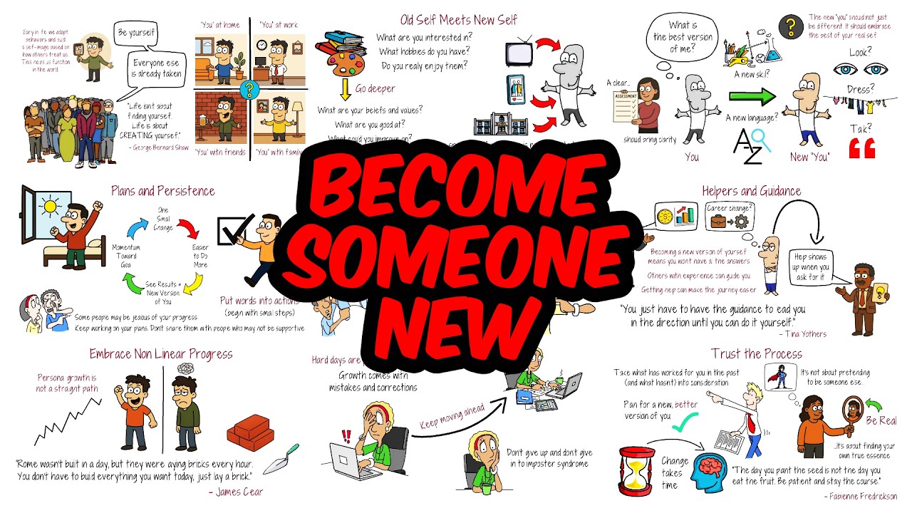 How to Create a New Version of Yourself
