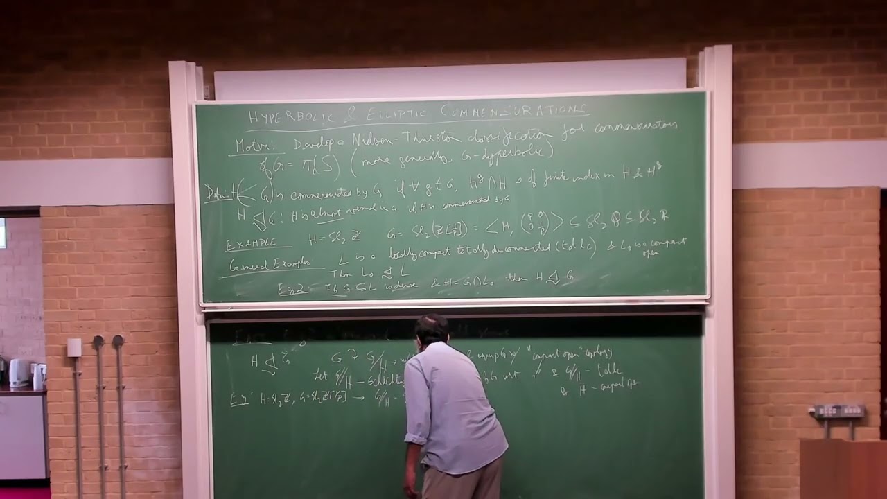 Prof. Mahan Mj | Hyperbolic and elliptic commensurations