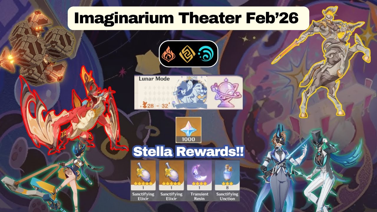 Imaginarium Theater 6.3 February 2026 | Lunar Mode Full Clear | Hydro Geo Pyro Only