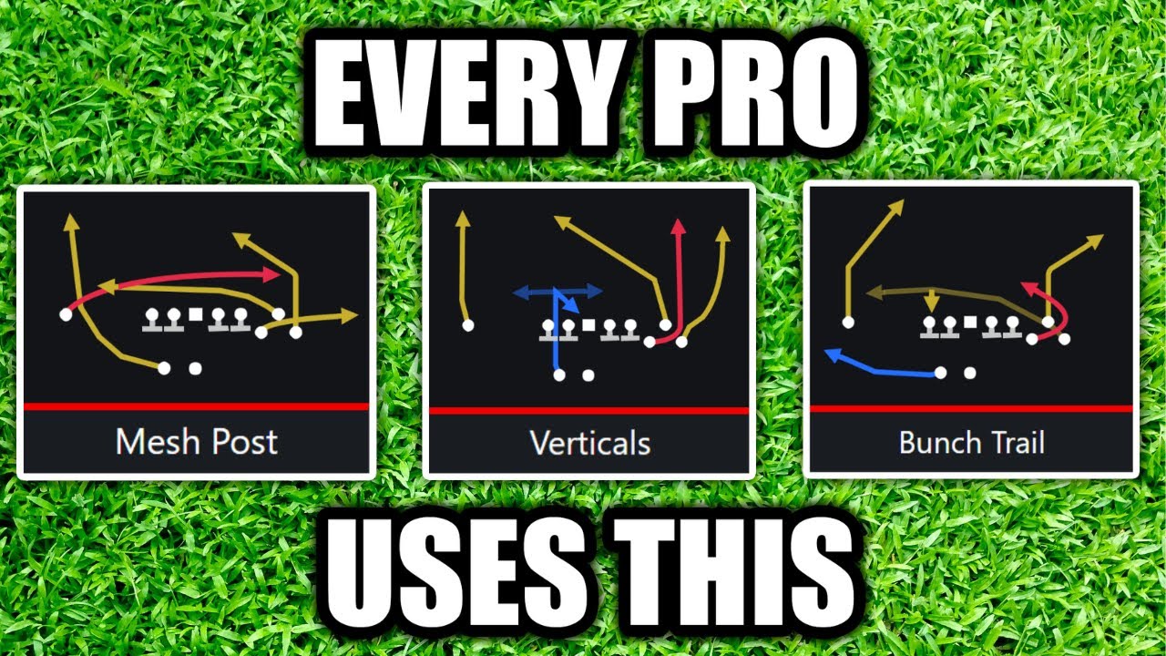 The Most Powerful Offense in Madden