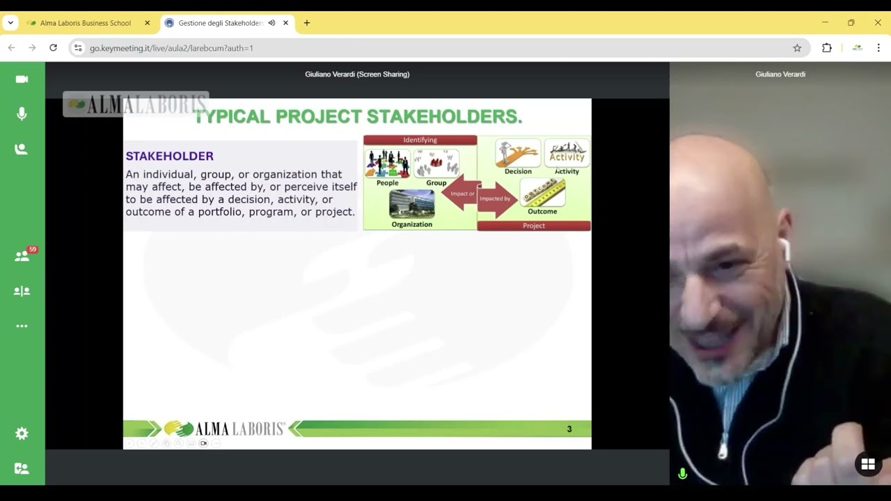 Gestione degli Stakeholders: Coinvolgimento, Comunicazione e Allineamento Strategico