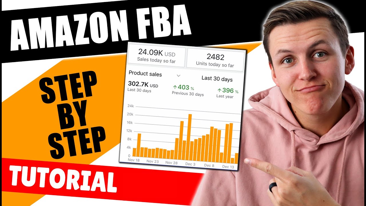 Amazon FBA Step by Step for Beginners (complete tutorial)