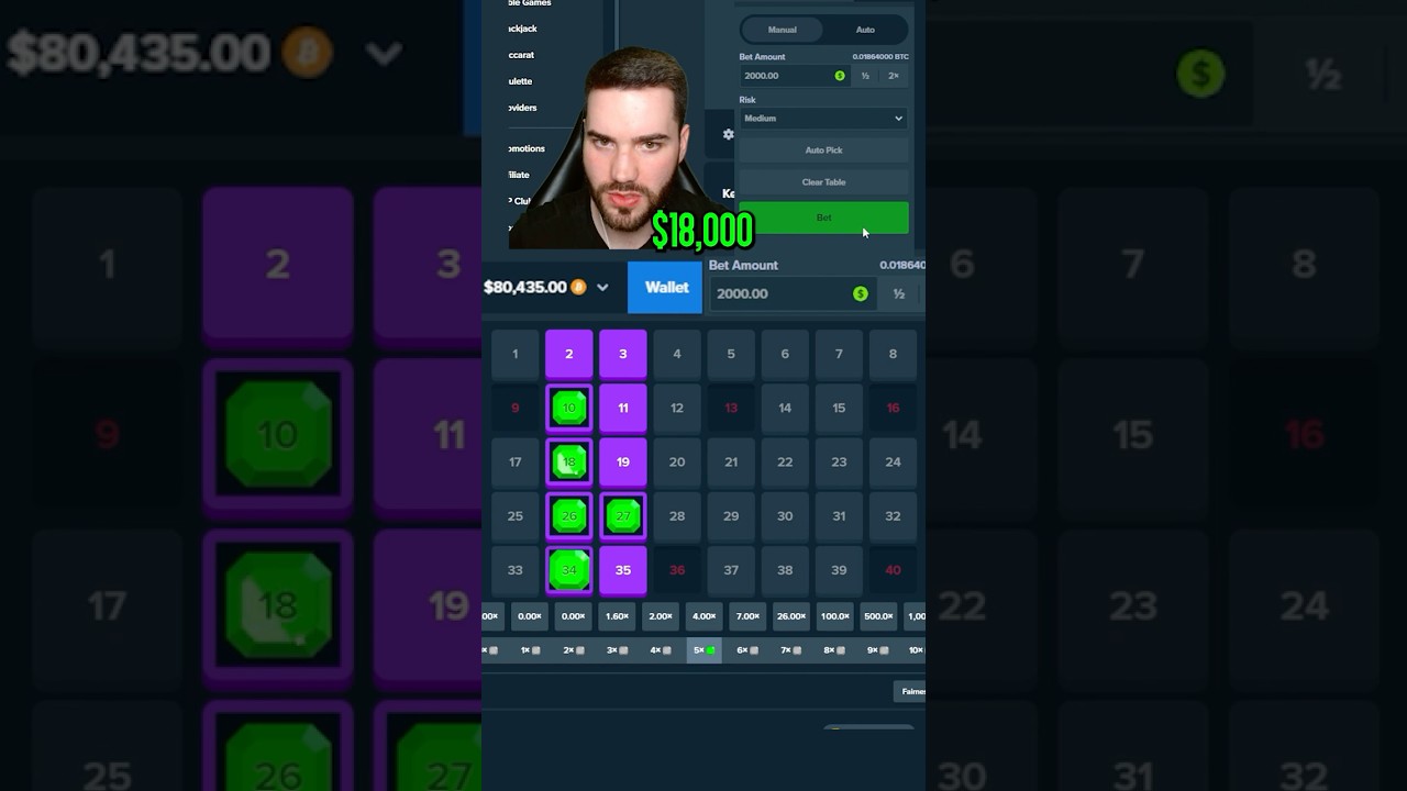 $100,000 Keno Session Pays Insane..