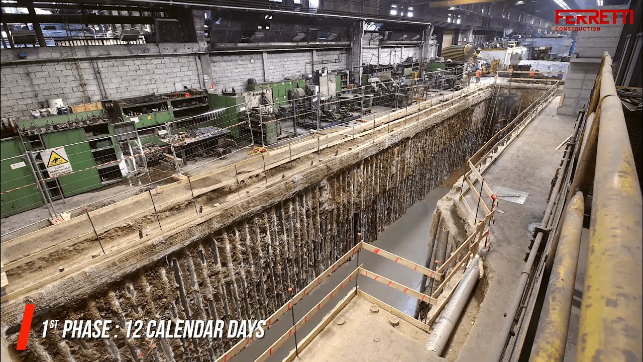 Ferretti Construction for ALFA ACCIAI - Intermediate Mill Revamping