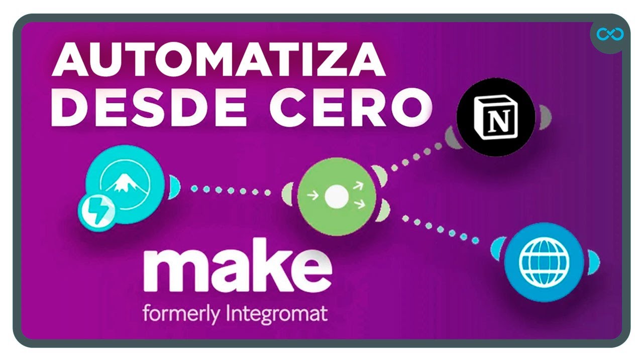 Tutorial Make (Integromat) 🟣 Paso a paso en Espa&ntilde;ol