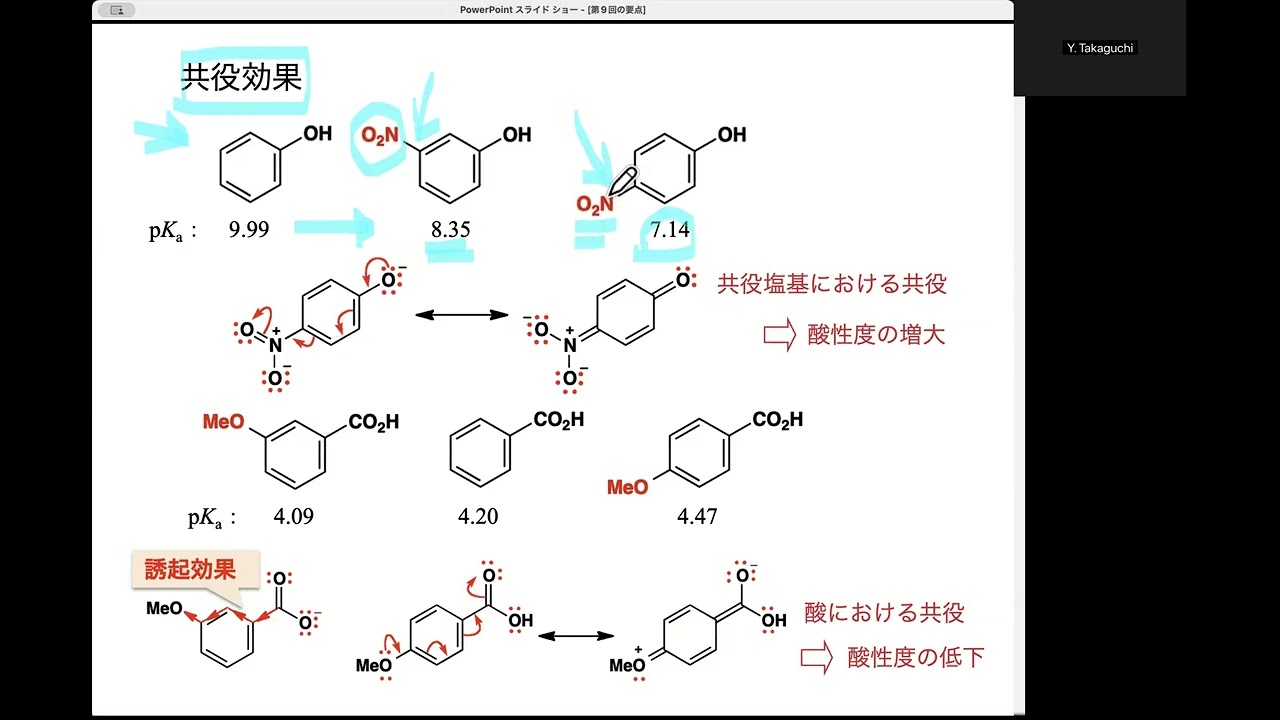 有機９−２