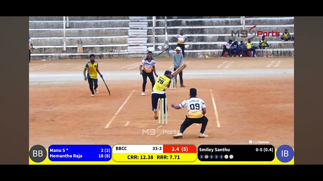 @Tiger cup davangere .Iconic banglore vs chitrduraga 1