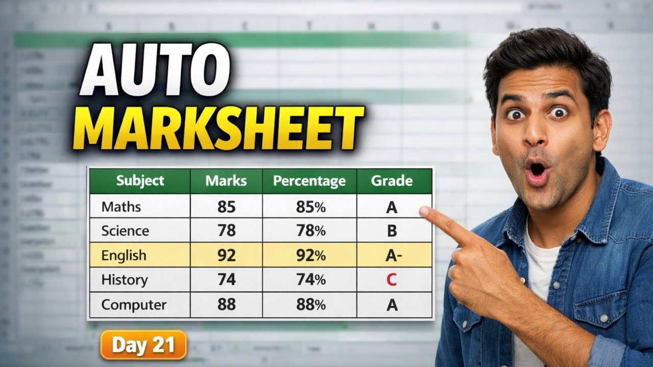 Auto Marksheet in Excel | Percentage + Grade + Result | Day 21 (Hindi)
