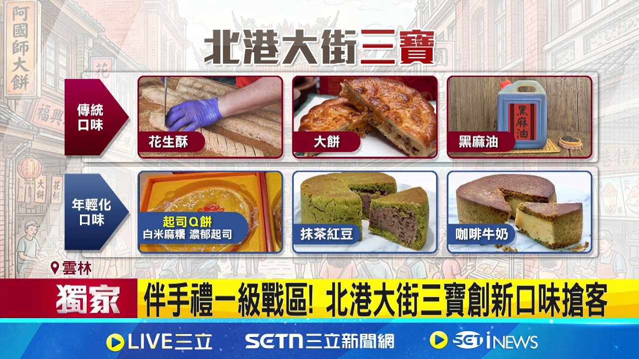 三立獨家｜北港3寶