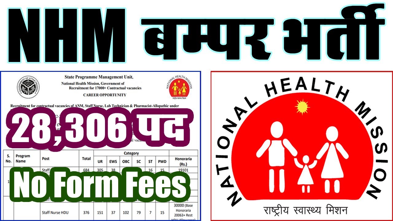 NHM 28,306 Vacancy Online Form 2022 || NRHM Top 5 Recruitment 2022