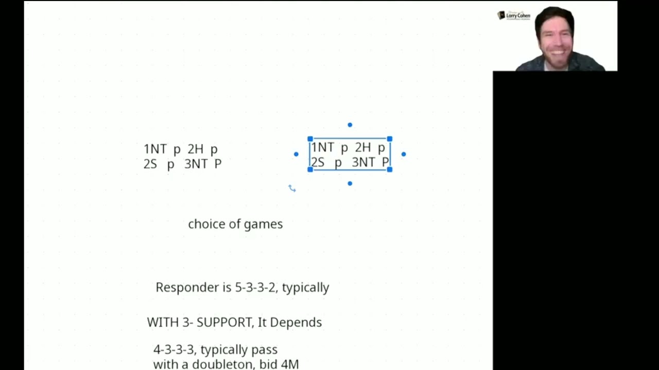 BMS Bridge Byte: When to pass 3NT after a Transfer