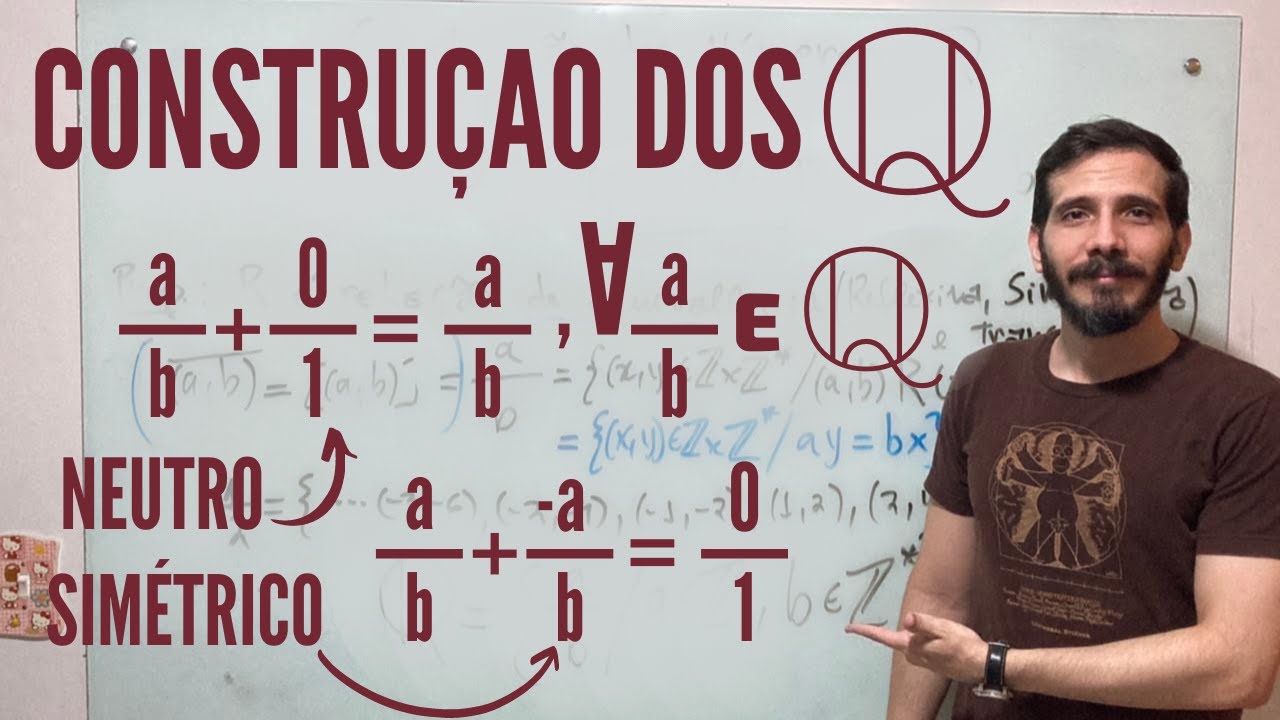 Elemento Neutro e Elemento Simétrico da Adição de #NúmerosRacionais - Professor Eduardo Garcez
