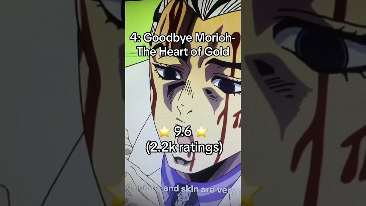 The top 10 highest rated JoJo episodes on IMDB #jojosbizzareadventure #anime #jjba #shorts
