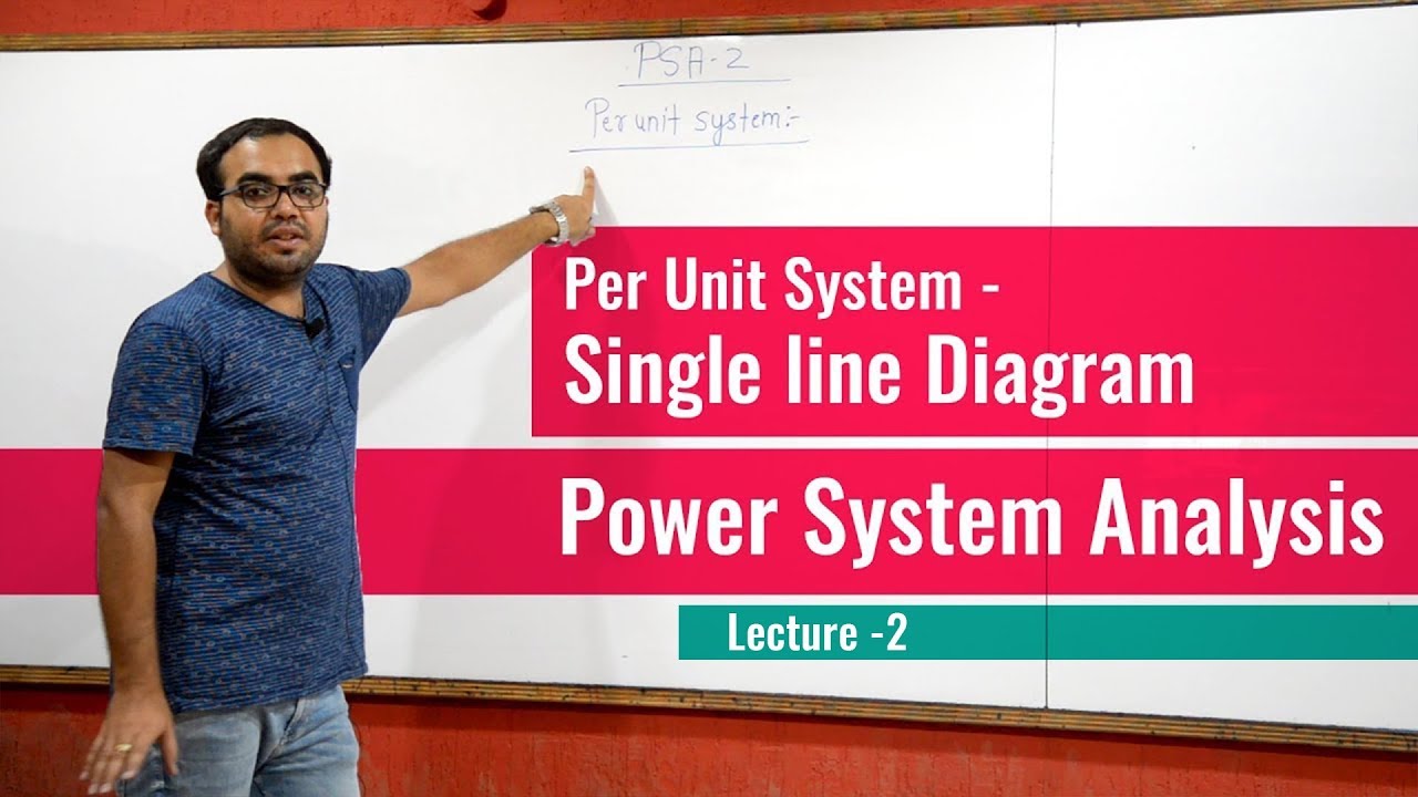 Single line Diagram | Per Unit System | Power System Analysis
