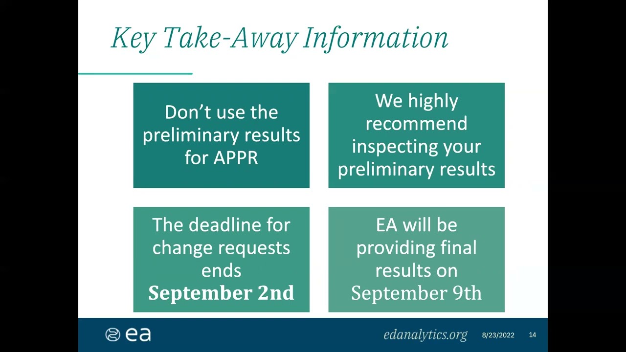 Preliminary Results Webinar 8.23.2022