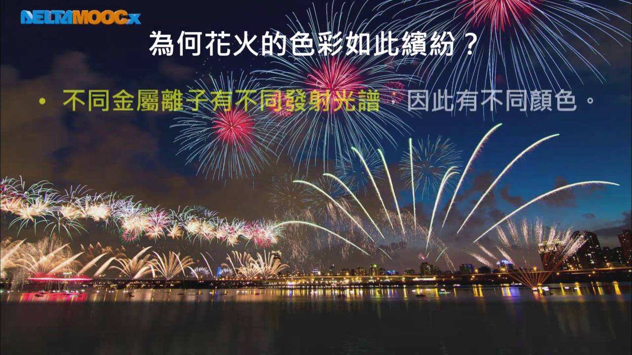 高中物理_高一物理_量子現象_原子光譜_吳原旭