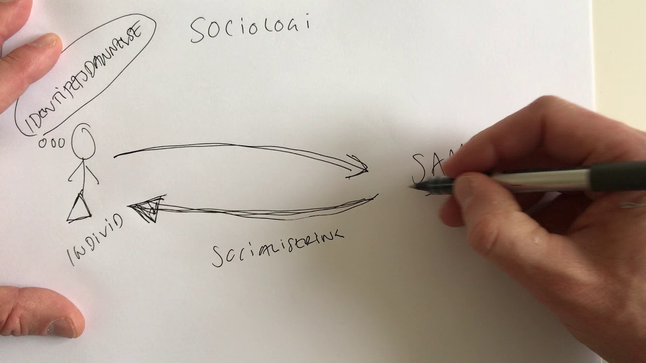 Sociologi - en introduktion