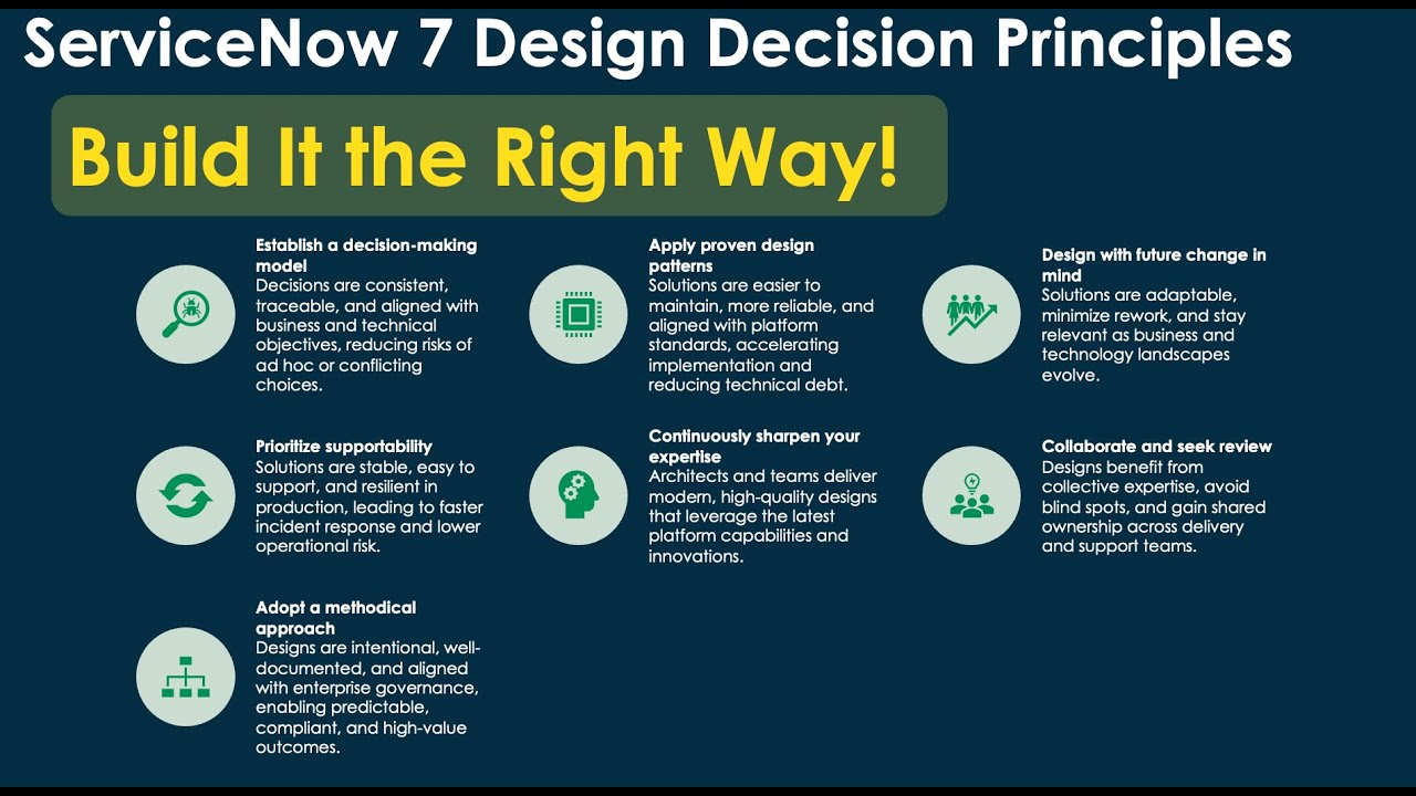 7 Design Decision Principles for ServiceNow Architecture | Build It the Right Way Framework