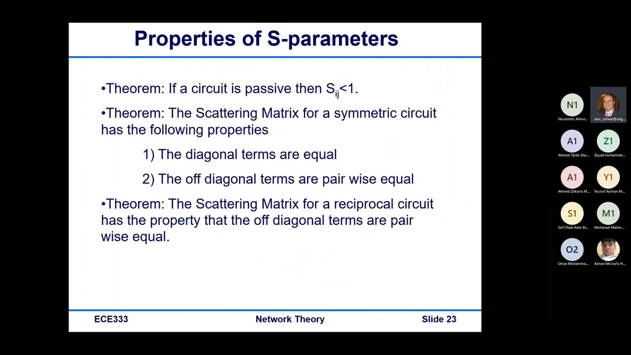 Microwaves -  Network Theory part2 + Microwave Components