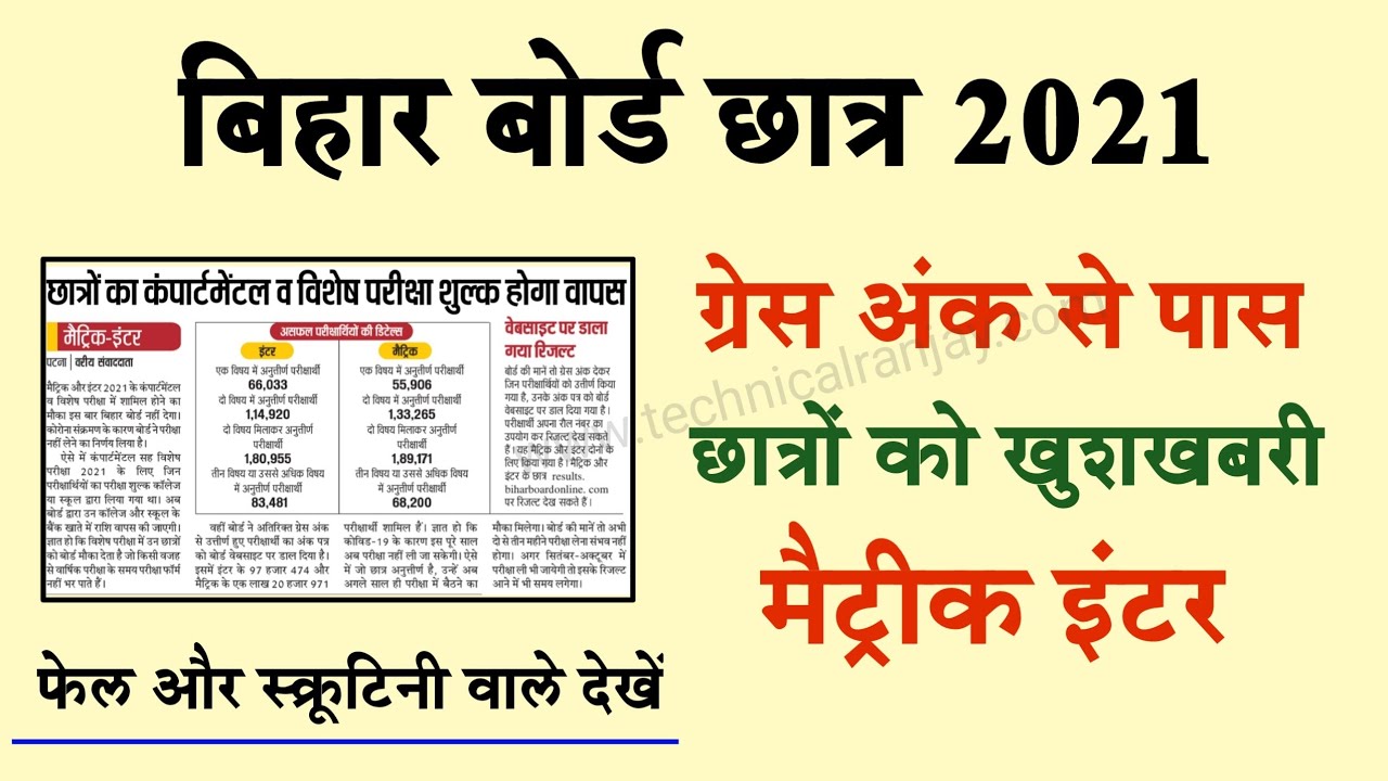 Bihar Board Latest News Scrutiny Compartmental Exam Pass Student's 2021- Good News All Bseb Students