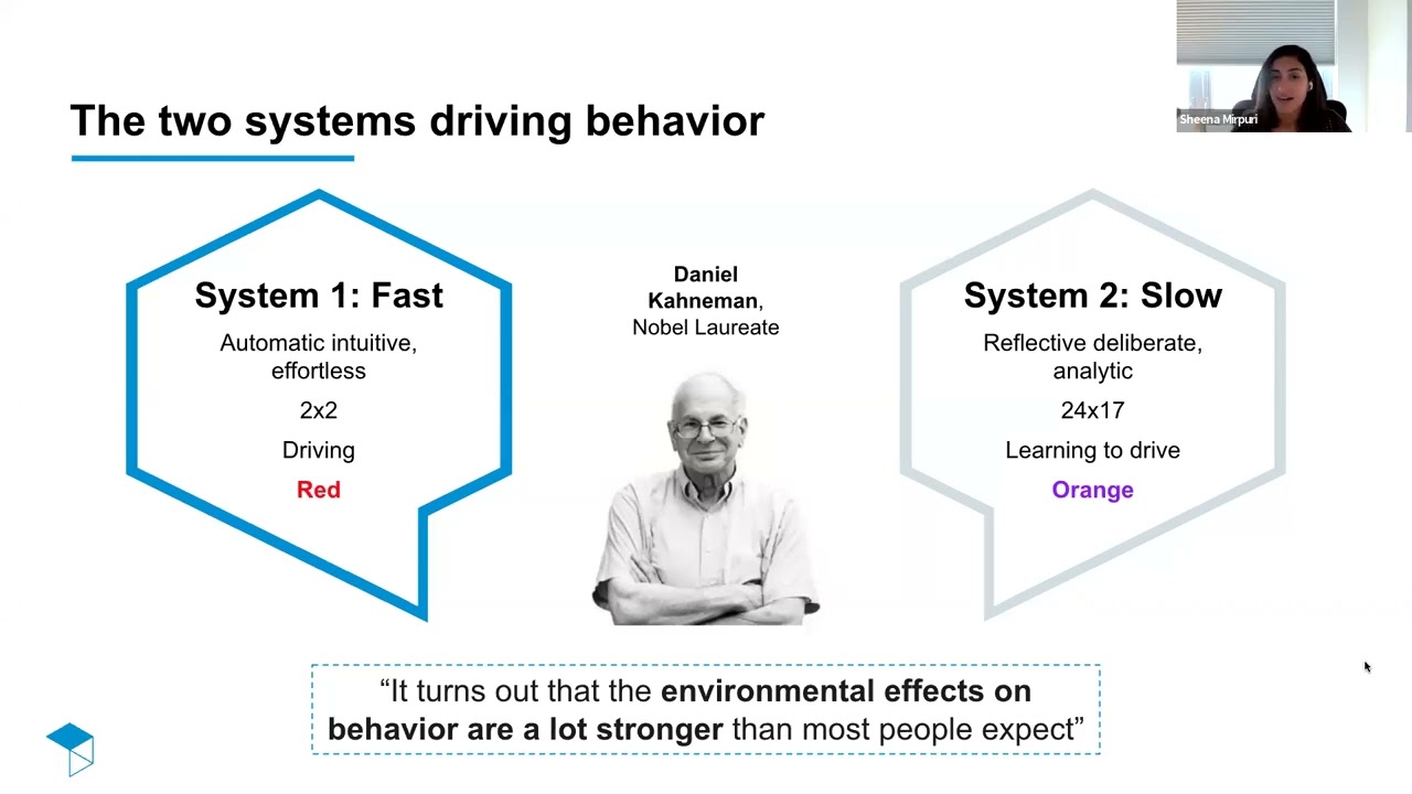 7/23: Using Behavioral Insights to Design Effective Communications