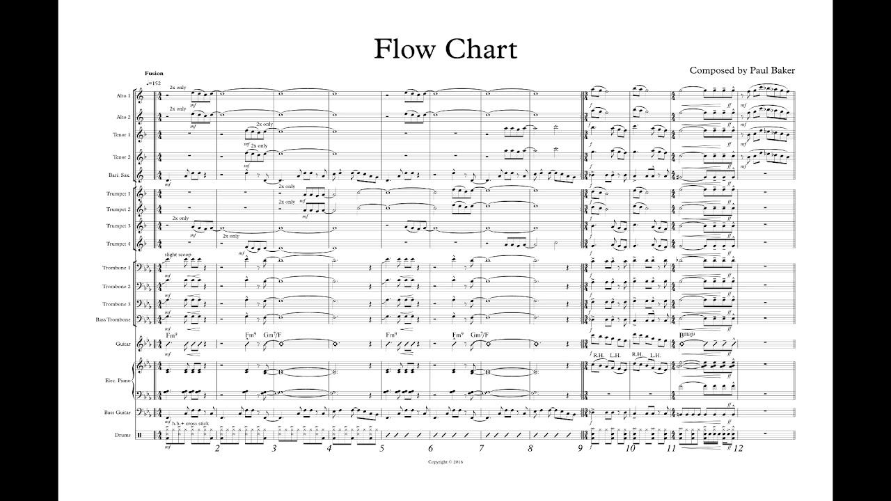 Flow Chart - Grade 2 rock/fusion by Paul Baker