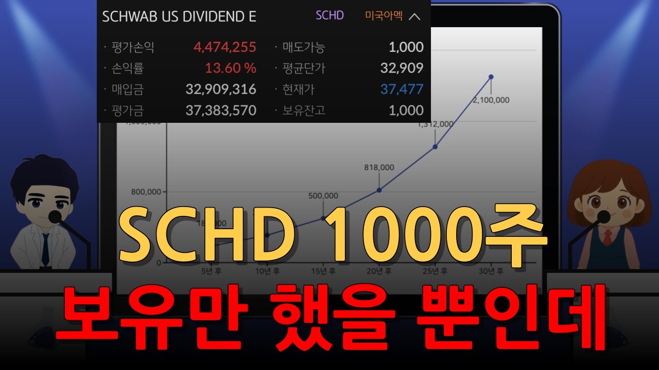 SCHD 1000주 배당 성장의 믿기 힘든 실험 결과