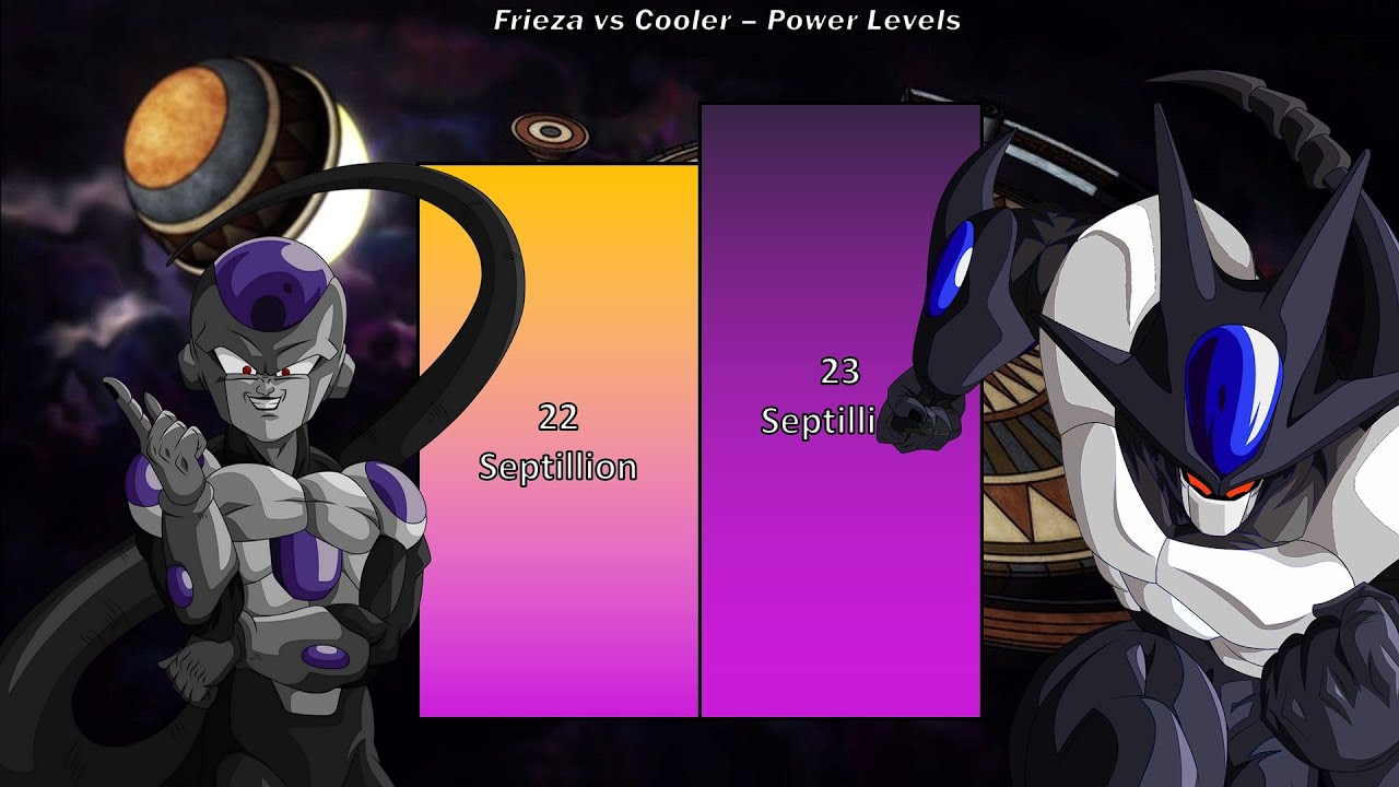 Frieza vs Cooler - Power Levels