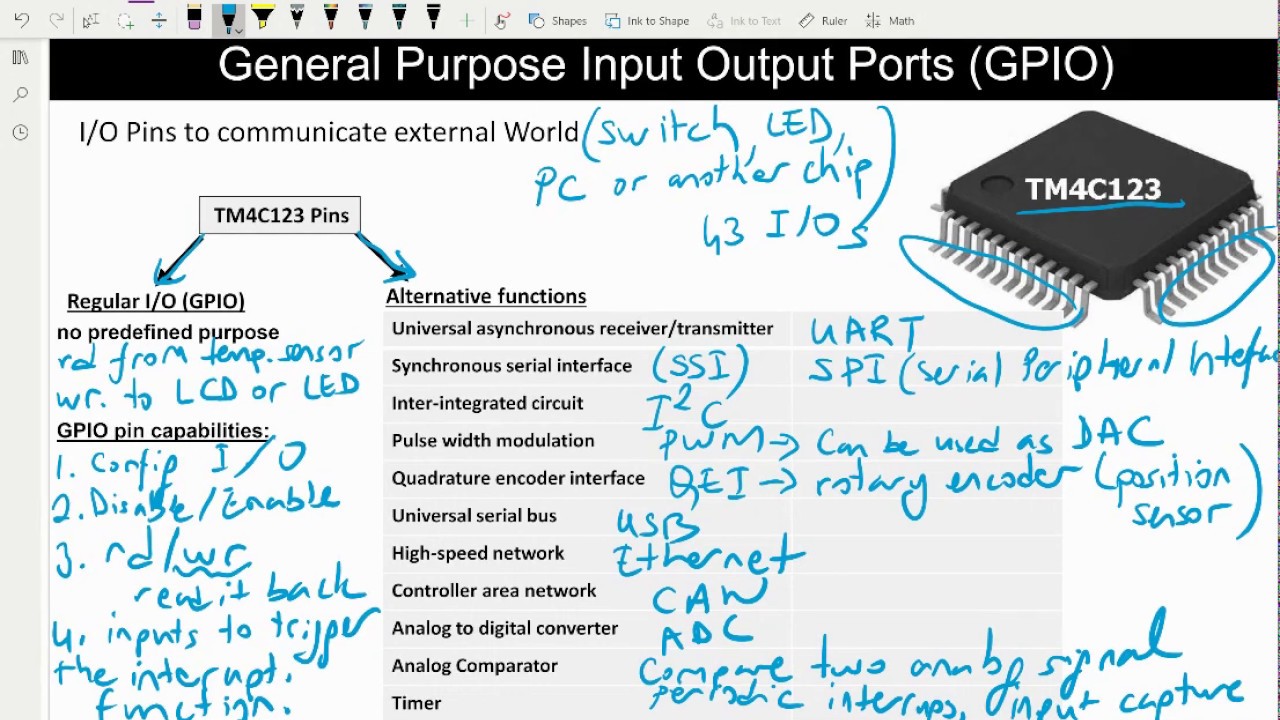 ARM Cortex M4 GPIO Part1