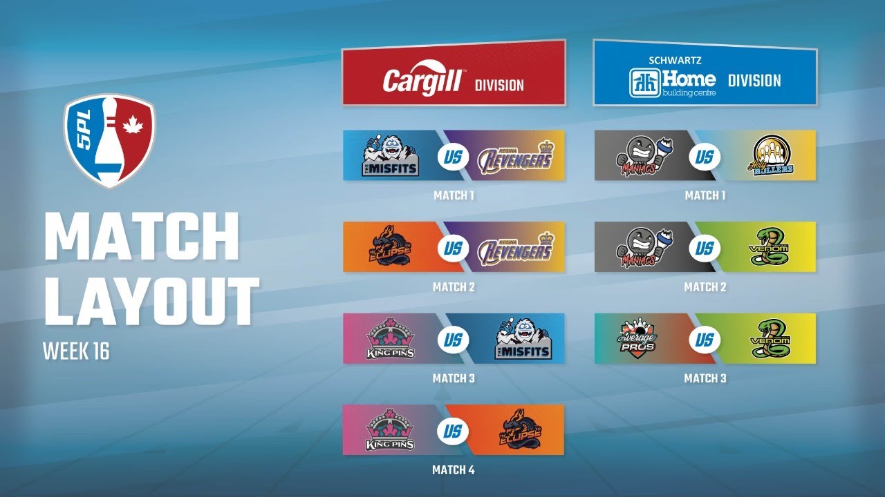 5PL Season #3 - Week 16 - Cargill Division