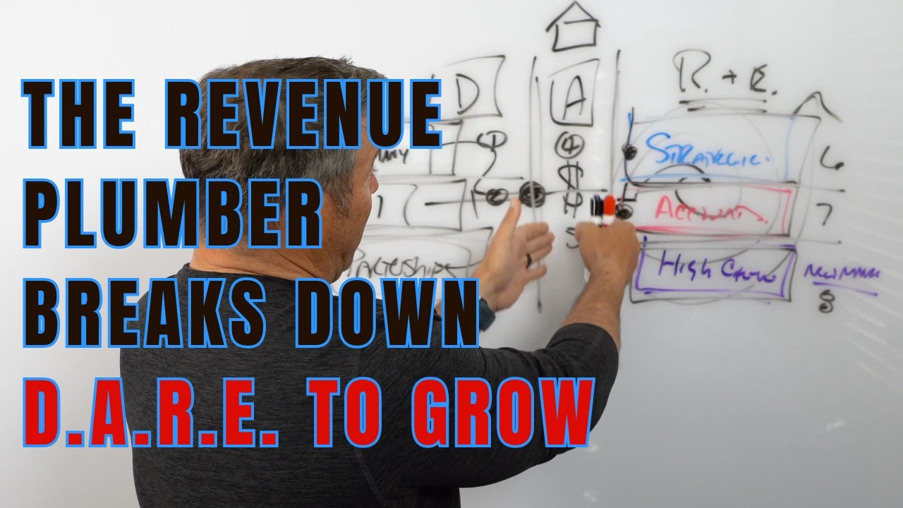 Dare to Grow: How to Fix Your Revenue Engine and Scale with Demand, Acquisition, and Retention