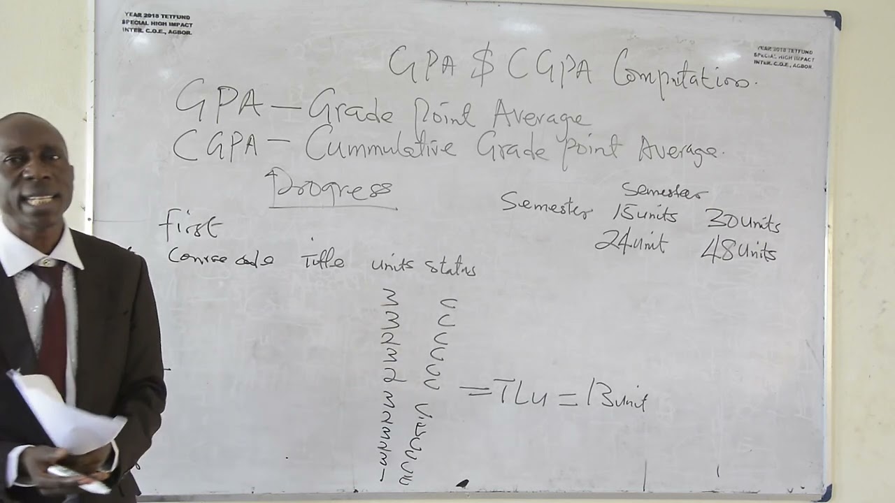 CALCULATION OF CGPA  by Dr. Okedono HOD Computer Sci, UNIDEL