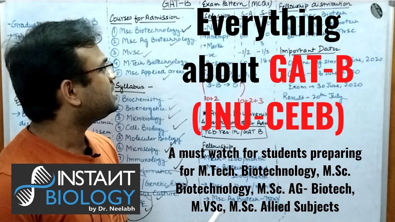 Everything about GAT-B (JNU-CEEB): A must watch for students preparing for Postgraduation in Biotech