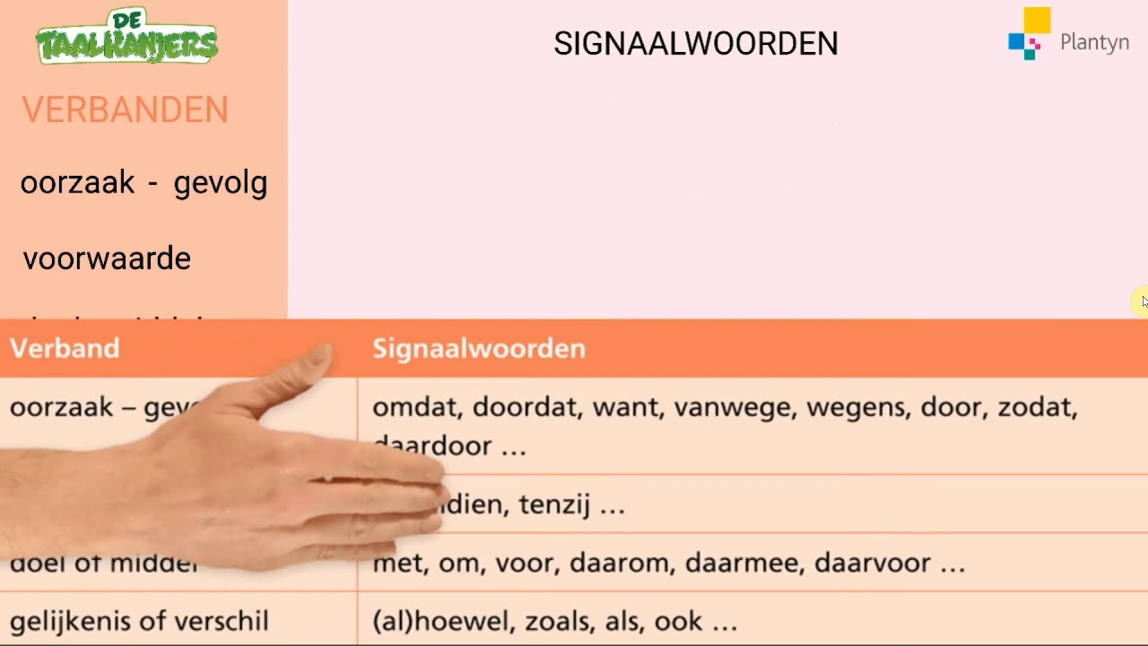 Taal - signaalwoorden