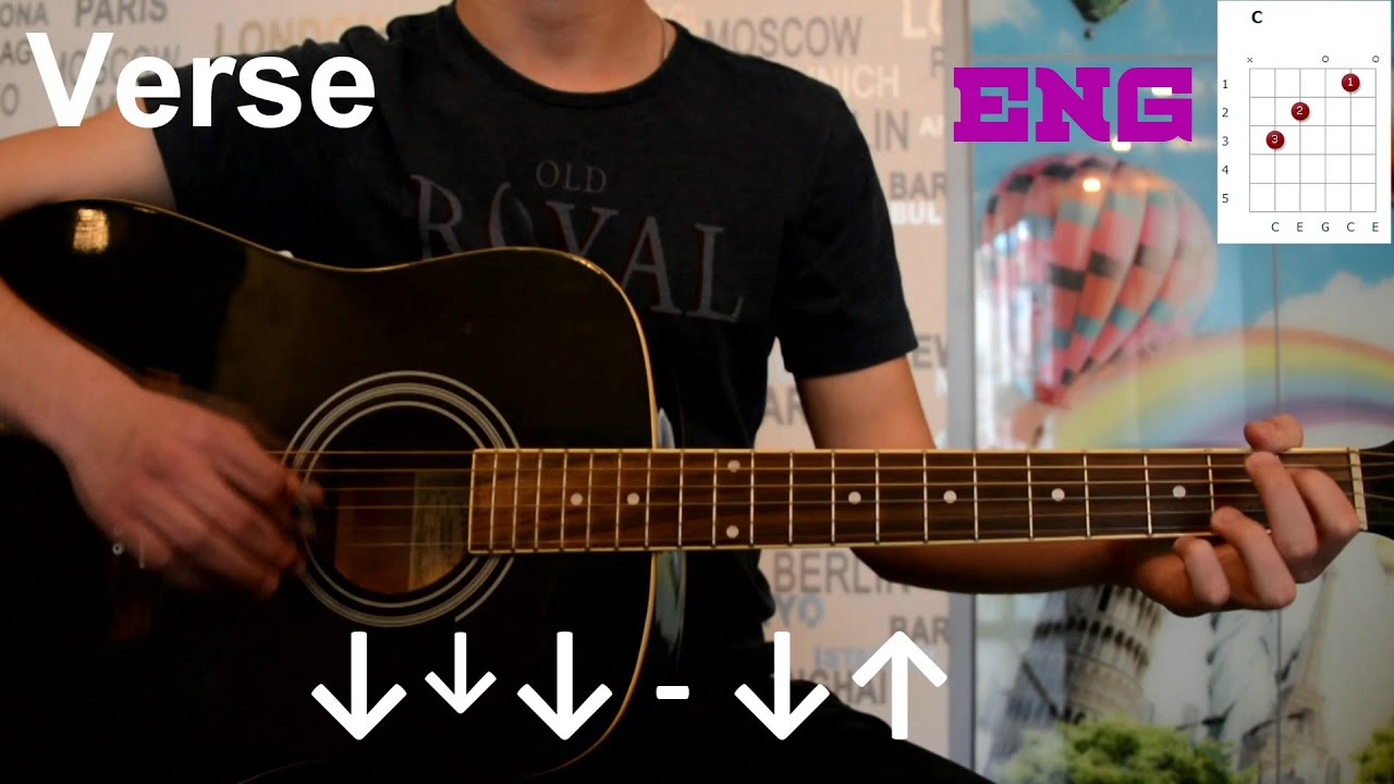imagine dragons bleeding out guitar lesson how to play easy tutorial acoustic no capo