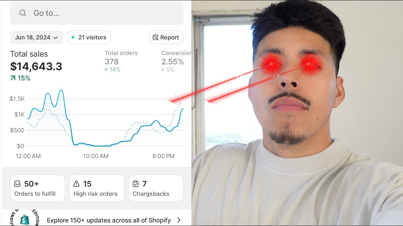 Scaling tiktok ads for dummies  ($14,313 in 1 DAY)