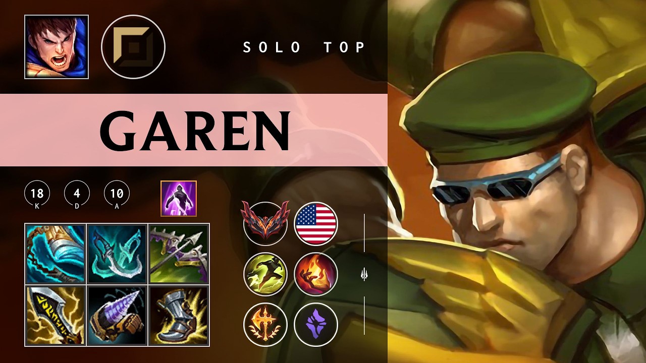 Garen Top vs Dr. Mundo - NA Grandmaster Patch 26.06