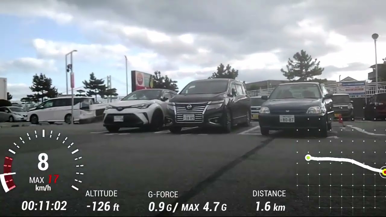 貧乏チャリがクルマ国道県道を眺めながらチョロチョロ走る動画