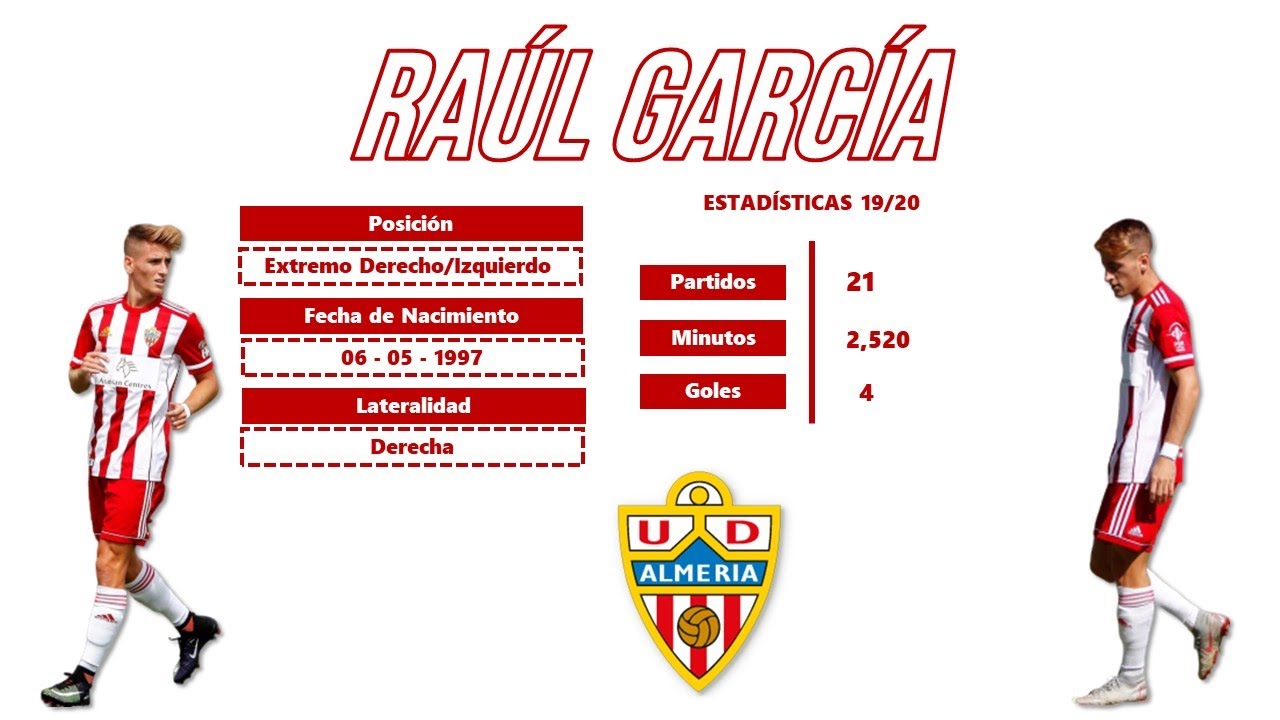 Ra&uacute;l Garc&iacute;a | UD Almer&iacute;a | Highlight 19/20 by Alber Fenoll