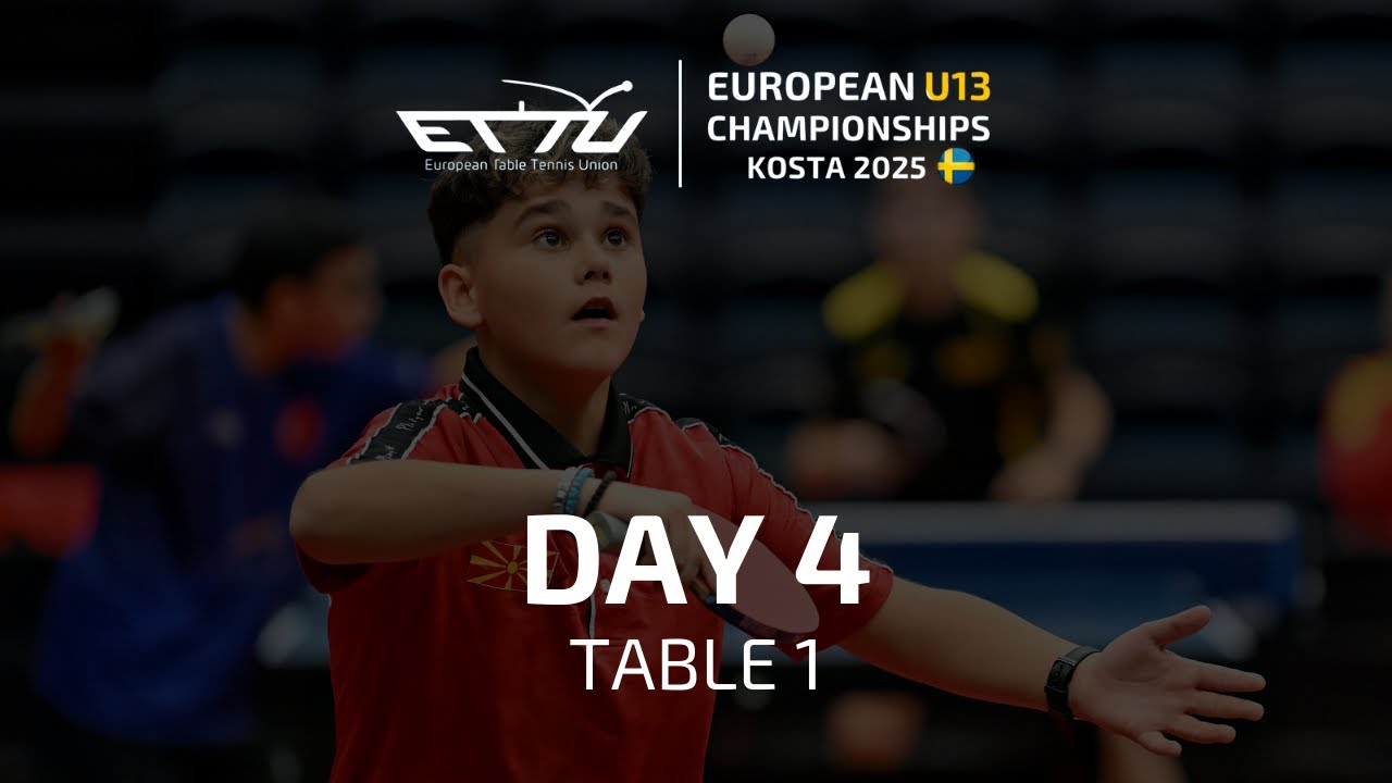 EUROPEAN U13 CHAMPIONSHIPS | DAY 4 | TABLE 1 | SESSION ONE