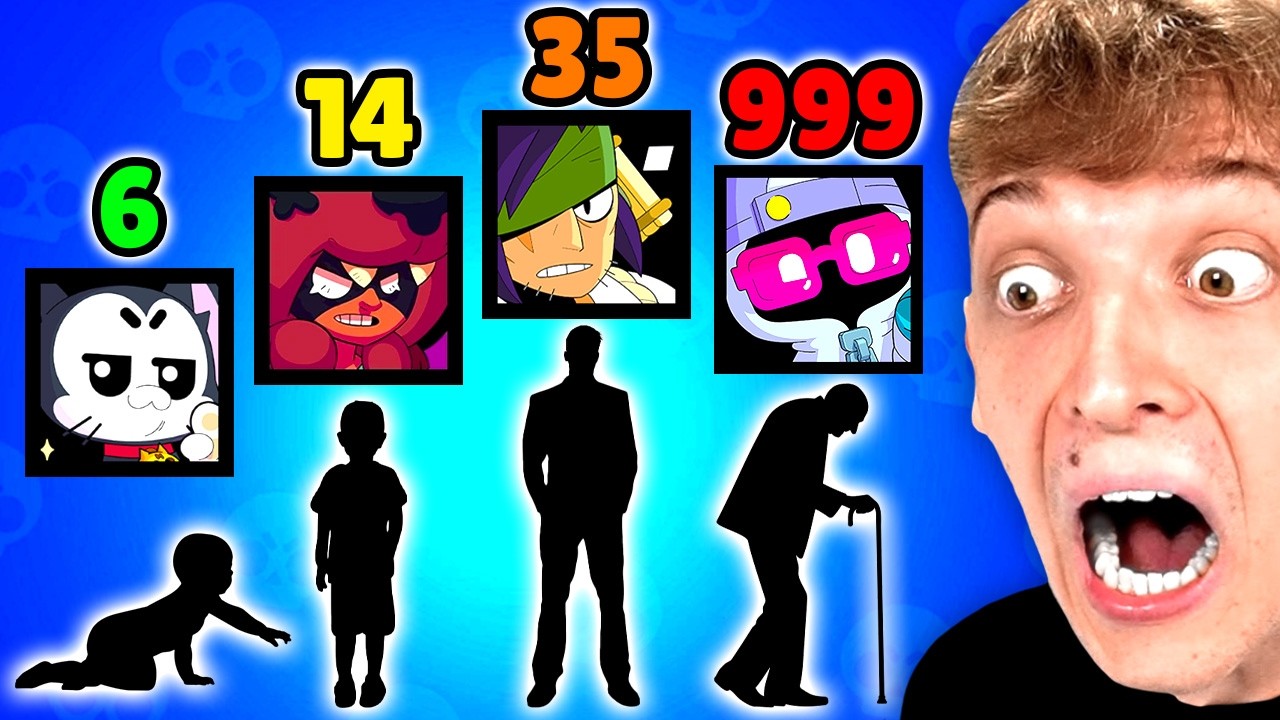 DAS ECHTE ALTER VON JEDEM BRAWLER! (&uuml;berraschend..😱)