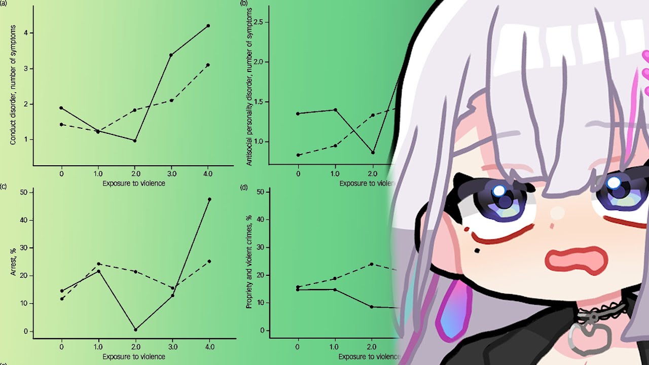 Ember on Nature vs. Nurture