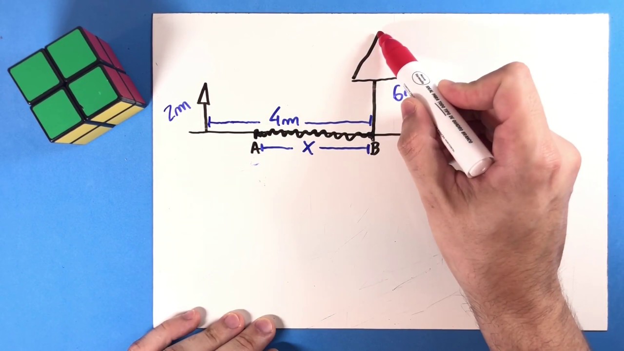 04 - Reflexão da Luz e Espelhos Planos