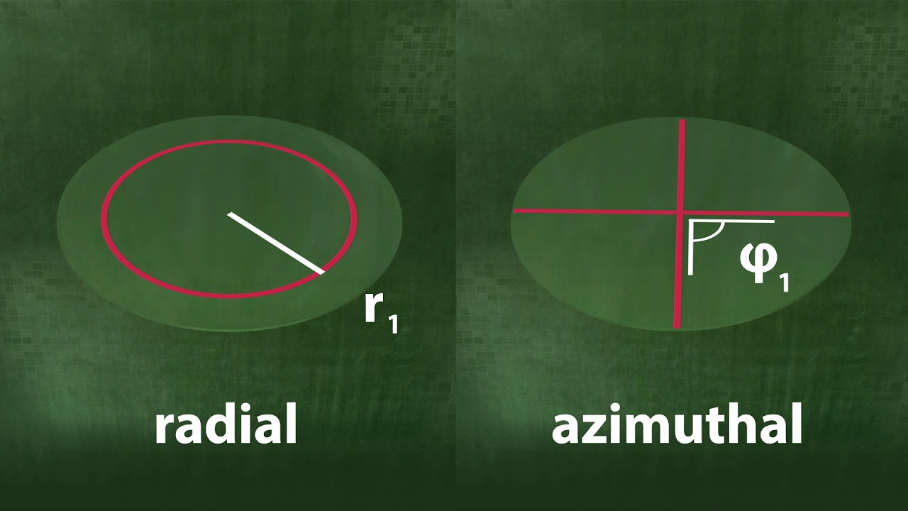 Chladni Sound Figures  (U2-05-02)