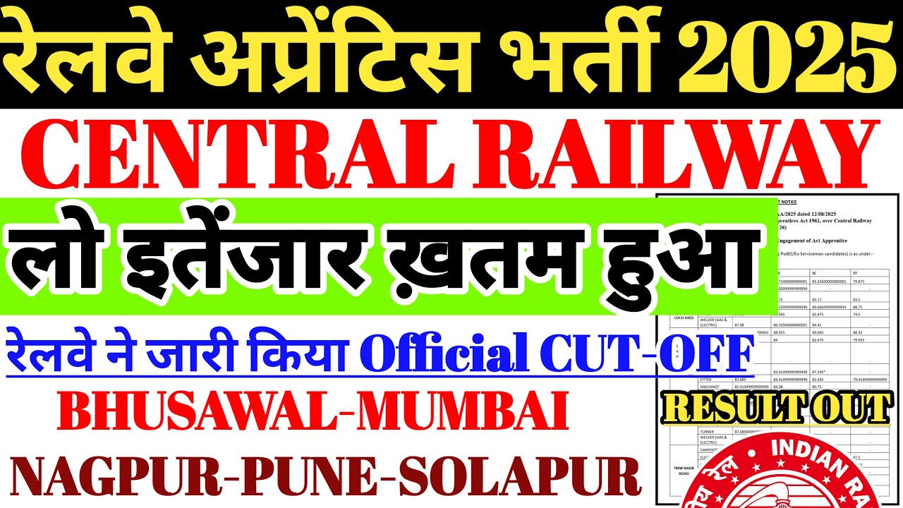 रेलवे अप्रेंटिस भर्ती 2025 | Central Railway Apprentice Official Cutoff,Result Out🔥RRC CR MERIT LIST