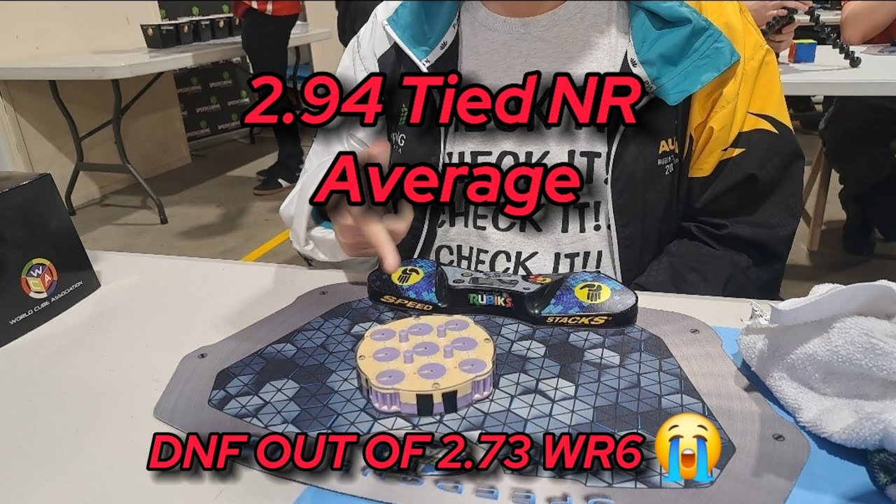 2.94 Tied NR Clock Average (DNF out of 2.73 WR6)