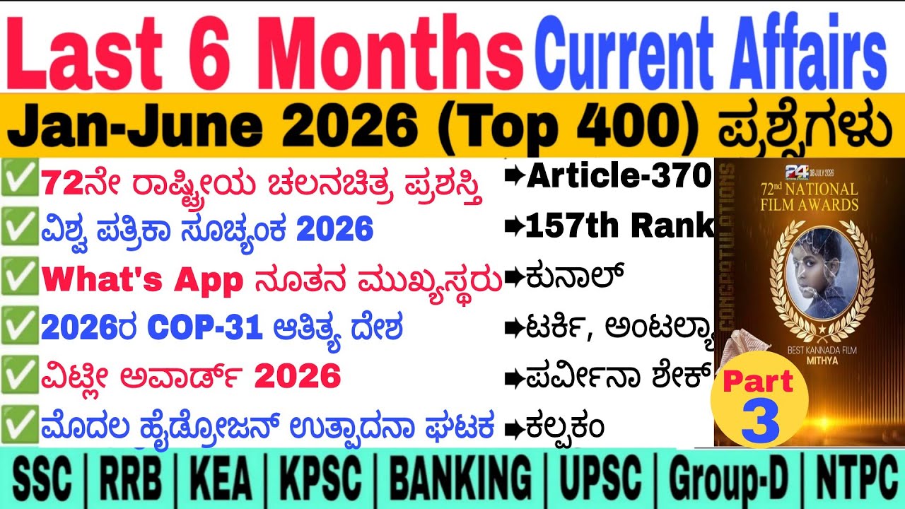 Last 6 Months Current Affairs Revision | January 2026 to July 2026 | Current Affairs MCQs 2026kannad